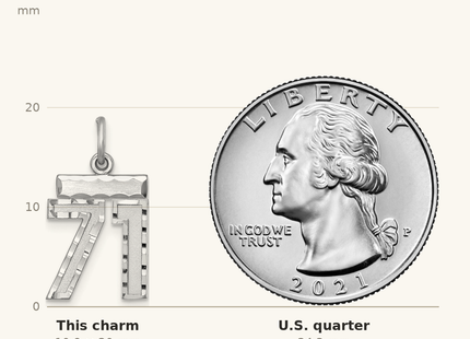 Classique True Size: Sterling Silver Rhodium-plated Diamond-cut #71 Charm shown next to a US quarter (24.3 mm)