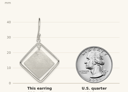 Classique True Size: Sterling Silver Polished & Textured Double Square Dangle Earrings shown next to a US quarter (24.3 mm)