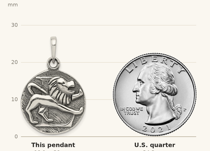 Classique True Size: Sterling Silver Polished Antique Finish Leo Horoscope Zodiac Pendant shown next to a US quarter (24.3 mm)