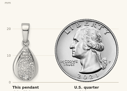 Classique True Size: Sterling Silver Rhodium-plated Pave CZ Teardrop Pendant shown next to a US quarter (24.3 mm)