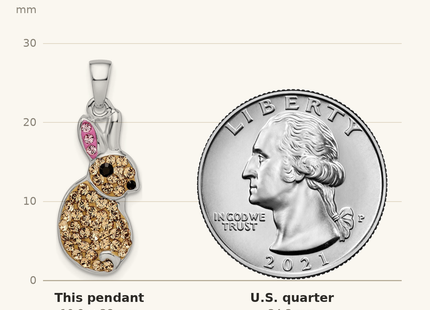 Classique True Size: Sterling Silver Rhodium-plated Preciosa Crystal Rabbit Pendant shown next to a US quarter (24.3 mm)