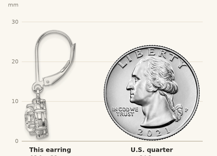 Classique True Size: Sterling Silver Rhodium-plated Polished CZ Halo Leverback Earrings shown next to a US quarter (24.3 mm)