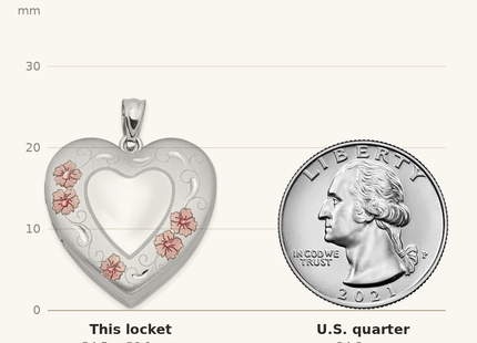 Classique True Size: Sterling Silver Rhodium-plated Enameled Floral Border Heart Locket shown next to a US quarter (24.3 mm)