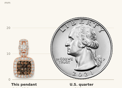Classique True Size: Sterling Silver Rose-tone Black Rhodium-plated Fancy CZ Pendant shown next to a US quarter (24.3 mm)