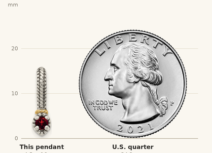 Classique True Size: Shey Couture Sterling Silver Antiqued with 14k Accent Polished Garnet Chain Slide Pendant shown next to a US quarter (24.3 mm)
