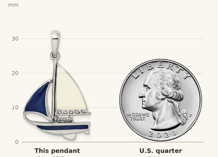 Classique True Size: De-Ani Sterling Silver Rhodium-Plated Polished Enameled Sailboat Pendant shown next to a US quarter (24.3 mm)