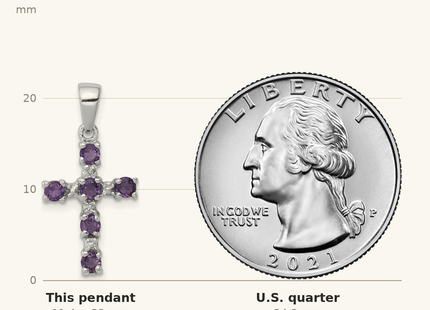 Classique True Size: Sterling Silver RH Plated Amethyst and Diamond Accent Cross Pendant shown next to a US quarter (24.3 mm)