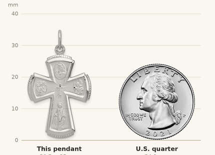 Classique True Size: Sterling Silver Platinum-plated Satin Cross Pendant shown next to a US quarter (24.3 mm)