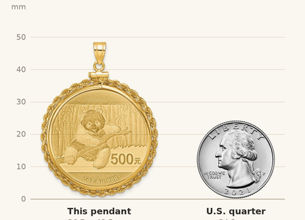 Classique True Size: Wideband Distinguished Coin Jewelry 14k Polished Rope Mounted 1oz Panda Screw Top Coin Bezel Pendant shown next to a US quarter (24.3 mm)