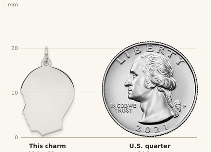 Classique True Size: Sterling Silver Rhod-plate Eng. Boy Polished Front/Satin Back Disc Charm, 23 x 17mm shown next to a US quarter (24.3 mm)