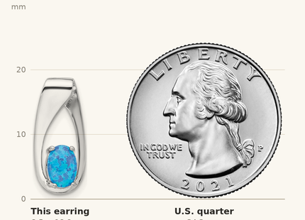 Classique True Size: Sterling Silver Rhod-plated Polished Blue Created Opal Oval Post Earrings shown next to a US quarter (24.3 mm)