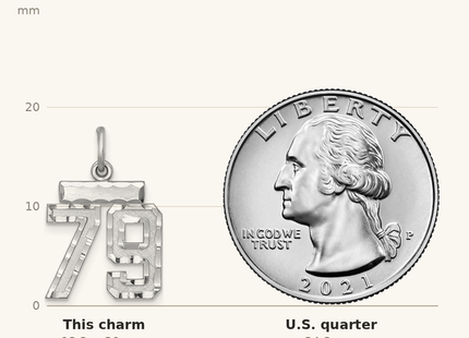 Classique True Size: Sterling Silver Rhodium-plated Diamond-cut #79 Charm shown next to a US quarter (24.3 mm)