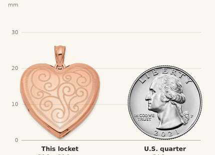Classique True Size: Sterling Silver Rose Gold-plated Swirl Design Heart Locket shown next to a US quarter (24.3 mm)