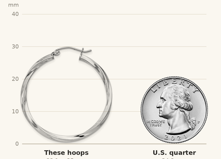 Classique True Size: Sterling Silver Rhodium-plated Twisted 2.5x35mmHoop Earrings shown next to a US quarter (24.3 mm)
