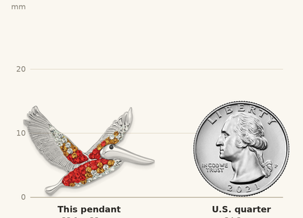 Classique True Size: Sterling Silver Rhodium-plated Polished Orange Crystal Pelican Pendant shown next to a US quarter (24.3 mm)