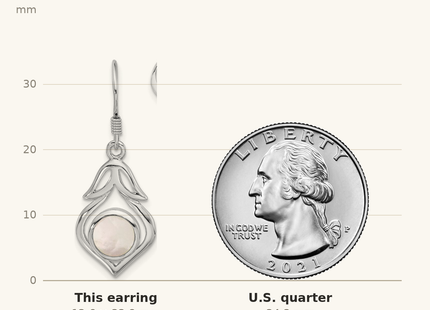 Classique True Size: Sterling Silver RH-plated Polished Fancy Mother of Pearl Dangle Earrings shown next to a US quarter (24.3 mm)