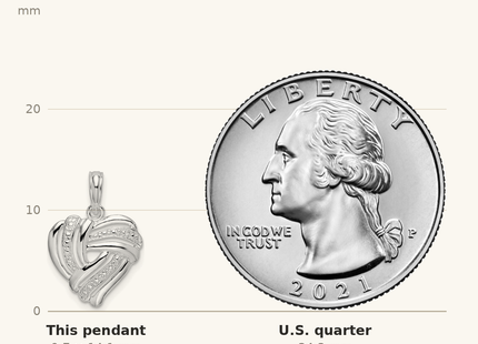 Classique True Size: De-Ani Sterling Silver Rhodium-plated Polished Wrap Design Heart Pendant shown next to a US quarter (24.3 mm)