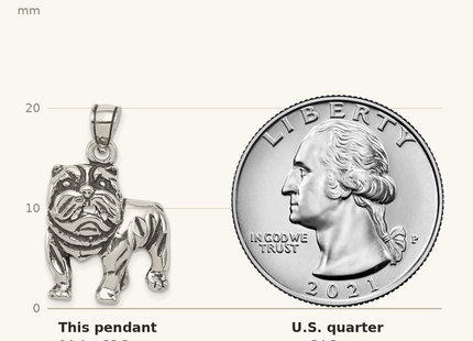 Classique True Size: Sterling Silver Antiqued Bulldog Pendant shown next to a US quarter (24.3 mm)