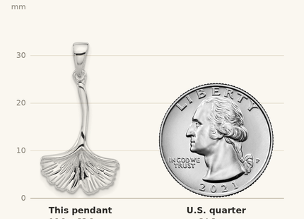 Classique True Size: Sterling Silver Rhod-Plated Polished Grooved Ginkgo Leaf Pendant shown next to a US quarter (24.3 mm)
