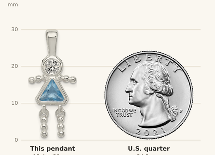 Classique True Size: Sterling Silver Rhodium-plated CZ & March Glass Girl Pendant shown next to a US quarter (24.3 mm)