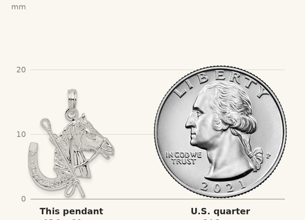 Classique True Size: De-Ani Sterling Silver Rhodium-Plated Horse Head with Crop and Horseshoe Pendant shown next to a US quarter (24.3 mm)