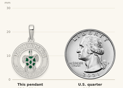 Classique True Size: De-Ani Sterling Silver Rhodium-Plated Enameled Bahamas Circle with Turtle Pendant shown next to a US quarter (24.3 mm)