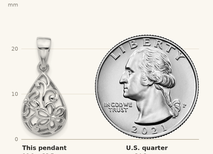 Classique True Size: Sterling Silver Rhod-Plated Polished Half Dome Teardrop Filigree Pendant shown next to a US quarter (24.3 mm)