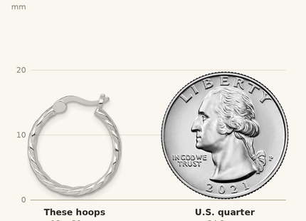 Classique True Size: Sterling Silver Rhodium-plated Polished 4.00 x Curb Link Round Hoop Earrings shown next to a US quarter (24.3 mm)