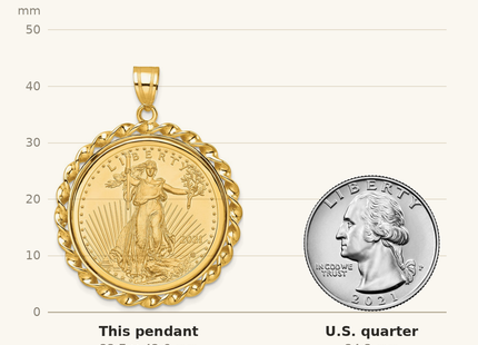 Classique True Size: Wideband Distinguished Coin Jewelry 14k Polished Wide Twisted Wire Mounted 1/2oz American Eagle Prong Coin Bezel Pendant shown next to a US quarter (24.3 mm)