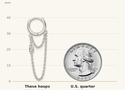Classique True Size: Sterling Silver Polished White CZ Dangling Chain Round Hinged Hoop Earrings shown next to a US quarter (24.3 mm)
