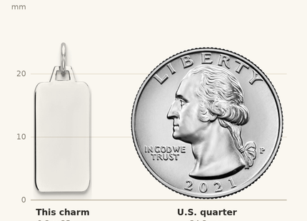 Classique True Size: Sterling Silver Rhod-plate Eng. Rect. Polish Front & Back Disc Charm shown next to a US quarter (24.3 mm)
