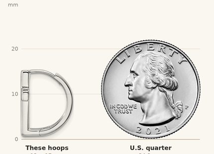 Classique True Size: White Ice Sterling Silver Rhodium-plated Hinged Diamond Cross Hoop Earrings shown next to a US quarter (24.3 mm)