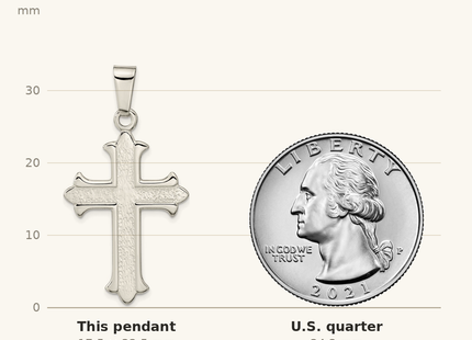 Classique True Size: Sterling Silver Polished Textured Cross Pendant shown next to a US quarter (24.3 mm)