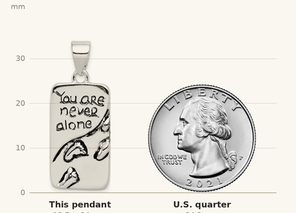 Classique True Size: Sterling Silver You Are Never Alone Antiqued Footprint Pendant shown next to a US quarter (24.3 mm)