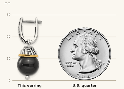Classique True Size: Shey Couture Sterling Silver with 14K Accent Antiqued Black Onyx Hinged Hoop Dangle Earrings shown next to a US quarter (24.3 mm)