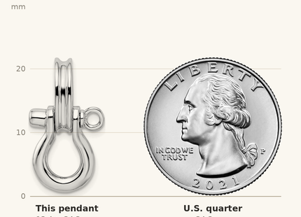 Classique True Size: De-Ani Sterling Silver Rhodium-Plated 3D Medium Shackle Link with Pulley Pendant shown next to a US quarter (24.3 mm)