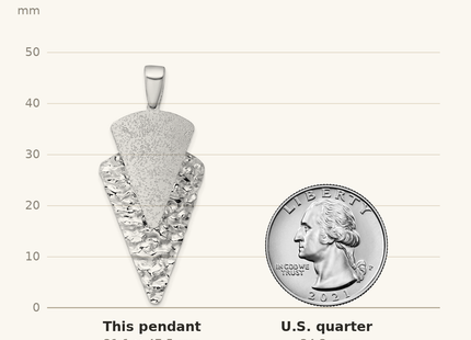 Classique True Size: Sterling Silver Rhodium-plated Polished Brushed and Hammered Triangle Pendant shown next to a US quarter (24.3 mm)