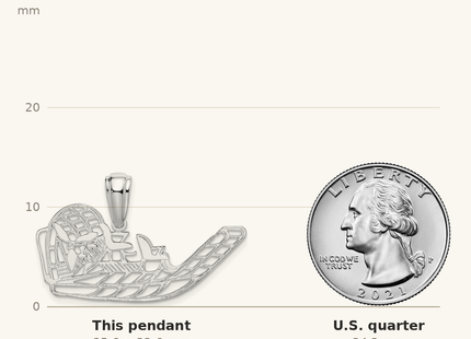 Classique True Size: De-Ani Sterling Silver Rhodium-Plated Polished Cut-Out Flat Airboat Pendant shown next to a US quarter (24.3 mm)