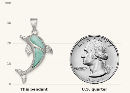 Classique True Size: Sterling Silver Rhodium-plated Polished Larimar Dolphin Pendant shown next to a US quarter (24.3 mm)