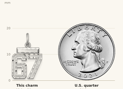 Classique True Size: Sterling Silver Rhodium-plated Diamond-cut #67 Charm shown next to a US quarter (24.3 mm)