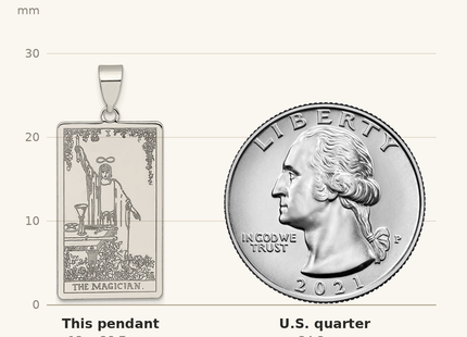Classique True Size: Sterling Silver The Magician Tarot Card Pendant shown next to a US quarter (24.3 mm)