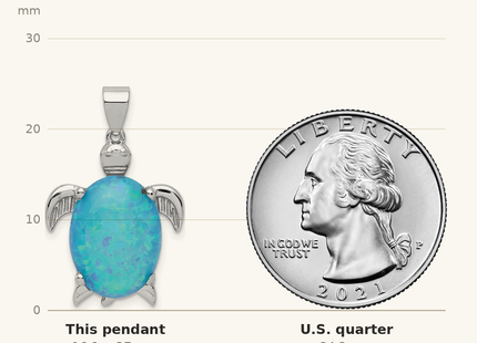 Classique True Size: Sterling Silver Rhodium-plated Polished Created Blue Opal Inlay Sea Turtle Pendant shown next to a US quarter (24.3 mm)