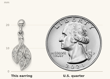 Classique True Size: Sterling Silver Rhodium-plated Polished CZ Leaf Dangle Post Earrings shown next to a US quarter (24.3 mm)