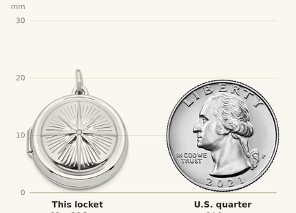 Classique True Size: Sterling Silver Rhodium-plated CZ Compass Round Locket shown next to a US quarter (24.3 mm)