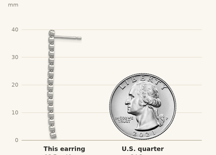 Classique True Size: Sterling Silver Rhodium-plated Polished Fancy CZ Post Dangle Earrings shown next to a US quarter (24.3 mm)