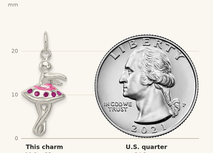 Classique True Size: Sterling Silver Enameled Ballerina Charm shown next to a US quarter (24.3 mm)