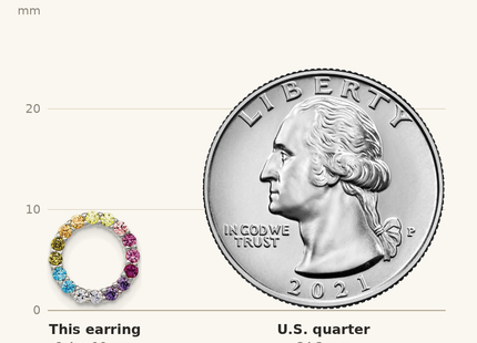 Classique True Size: Prizma Sterling Silver Rhodium-plated Colorful CZ Open Circle Post Earrings shown next to a US quarter (24.3 mm)