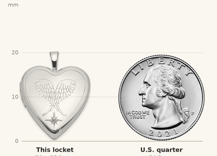 Classique True Size: Sterling Silver Rhodium-plated Diamond Wings Heart Locket shown next to a US quarter (24.3 mm)