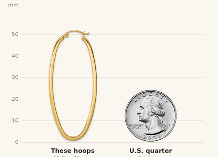 Classique True Size: Sterling Silver Gold-plated Square Tube Oval Hoop Earrings shown next to a US quarter (24.3 mm)