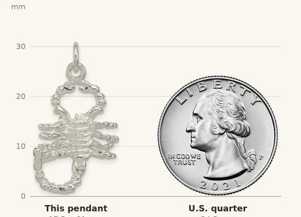 Classique True Size: Sterling Silver Polished Scorpion Pendant shown next to a US quarter (24.3 mm)
